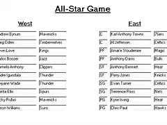 All-Star Game3