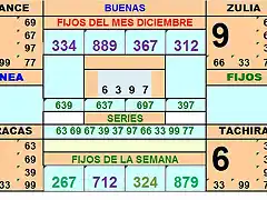 tabla