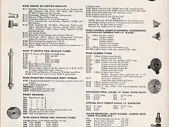 1970 01 Model_Cars_1970_01_January_46