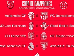copa-campeones copa-campeones