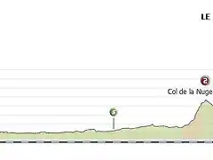 9 Le Puy de Dome