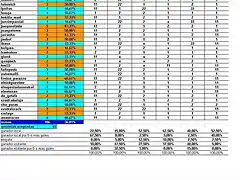 jornada 4