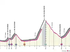 t15-pinerolo-prali (1)