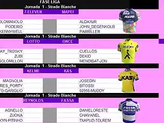 Merckx Cup 2019 Strade