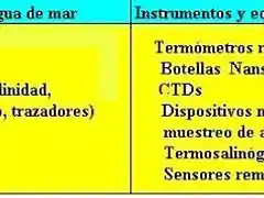 4-A Equipos de medici?n Ocean. Desc.