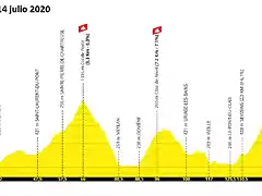 tour-de-france-2020-stage-16