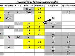 fechas rallys