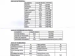 analisis lote99001