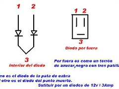 descarga