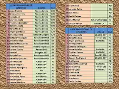 LISTA DE INSCRITO RALLY ALEMANIA 2013 1