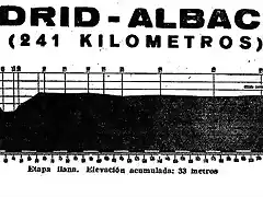 Albacete 56