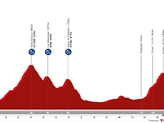 vuelta-2025-stage-17