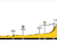 10 PAMPLONA JACA copia