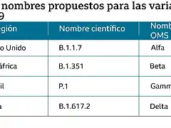 cepasC19-1