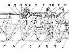 estructura