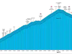 cumbre