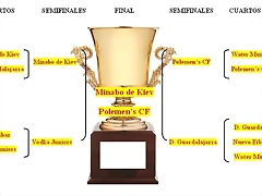 Final Final