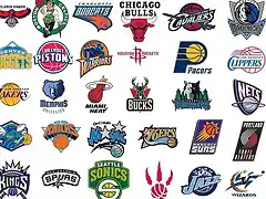 NBA-team-wallpaper