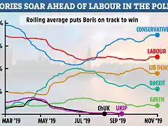 GL-COMPOSITE-graph-elects-poll-v5