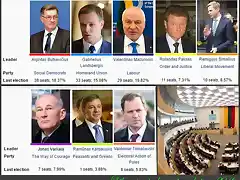 Lithuanian-parliamentary-election_2016