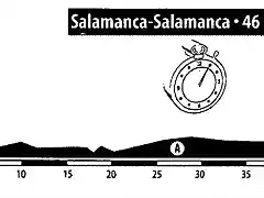 Salamanca