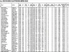 FULL VERIFICACIONS SLOTMANIA 24 3