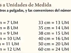 conversion UM-cm