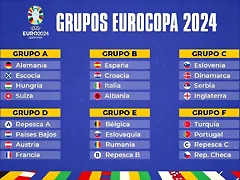 grupos-de-la-eurocopa-2024--besoccer