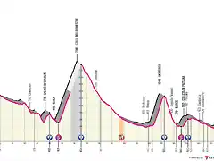 t-20-bardonecchia-saluzzo