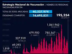 vacunacion_covid_19_200621.png_990121245 (1)