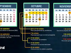 CALENDARIO_ELECCIONES_v2-1