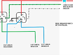 Esquema reles Seat 600