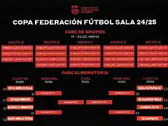 copafed25-h