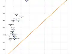 30_12_PCR