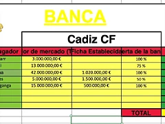 venta banca