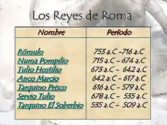 etapas-polticoadministrativas-de-roma-7-728