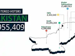 Registered-Voters-in-Pakistan-GE2018-Final-Electoral-Roll-Elections-Pakistan