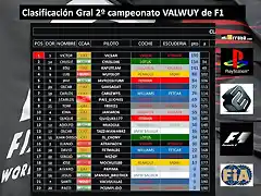 clasificacion general