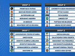 EuroCup201920-2