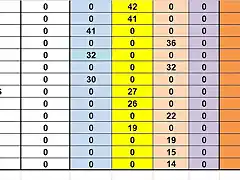 RESULT CAMP 66 AL 79