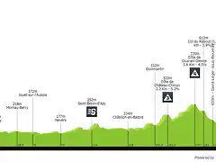 tour-de-france-2021-stage-7-profile-e698bff12c