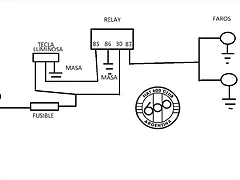 ESQUEMA TECLA