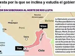 Propuesta de Piraña a Bolivia (Charaña 2)