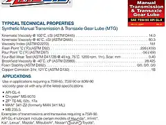 Amsoil_Synthetic_Manual_Transmission&Transaxle_Gear_Lube_75W90_GL4