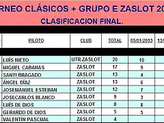 TORNEO CLSICOS + GRUPO E ZASLOT 2013