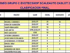 Grupo C ZaSlot 2013