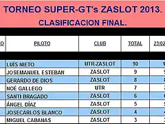 TORNEO SUPER-GTs ZASLOT 2013