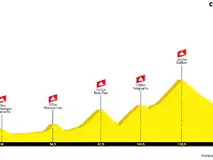 albertville-col-du-granon