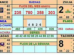 TABLA