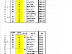 MANIGUES SCM 4